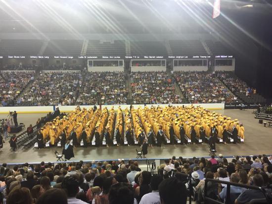 Sears Center