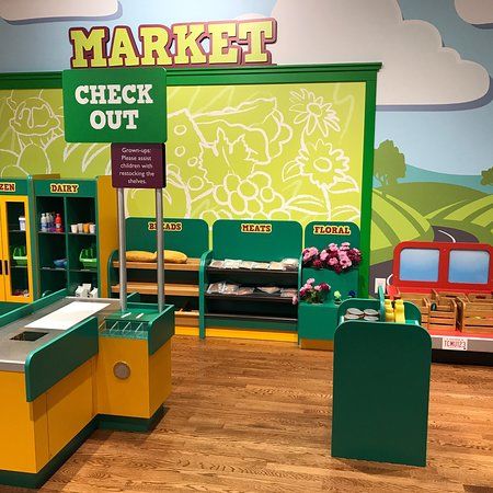 Children's Museum of the Upstate